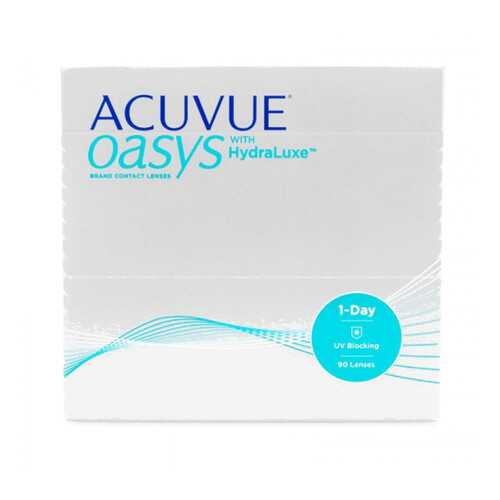 Контактные линзы Acuvue Oasys 1-Day with HydraLuxe 90 линз R 9,0 +4,25 в Аптека Озерки