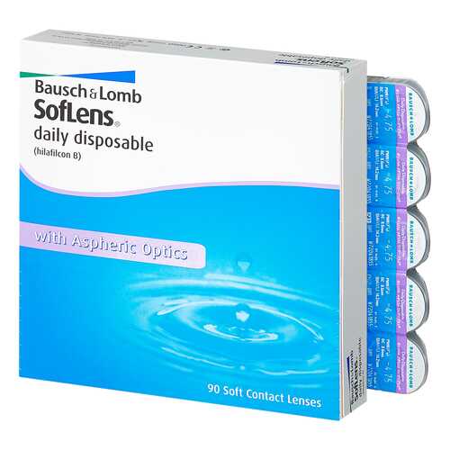 Контактные линзы Soflens Daily Disposable 90 линз +1,75 в Аптека Озерки